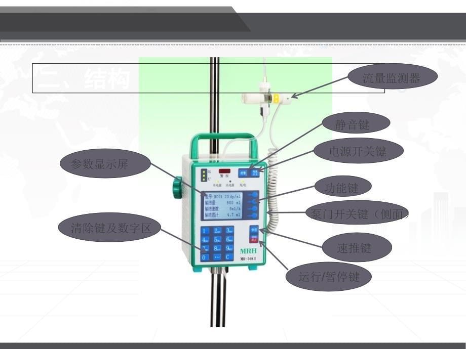 输液泵的使用ppt课件_第5页