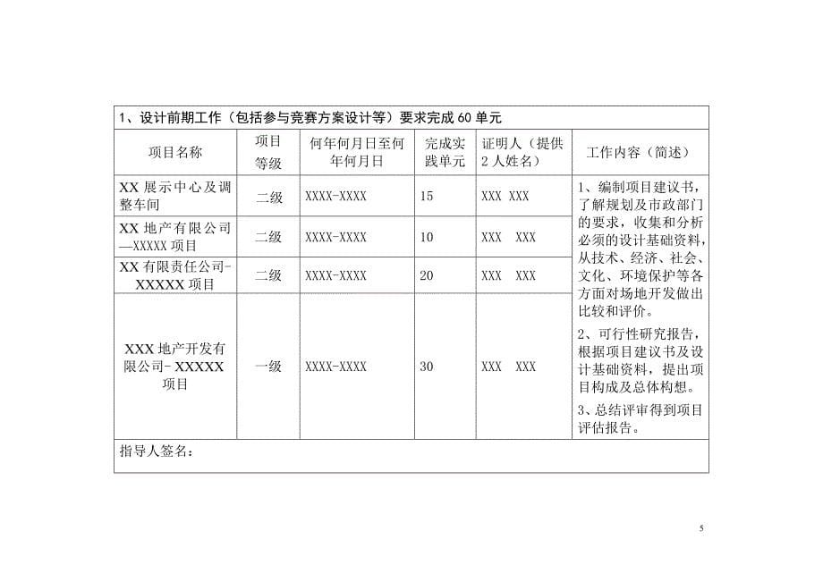 一级注册建筑师职业实践登记手册-填写范例31 （精选可编辑）.DOCX_第5页