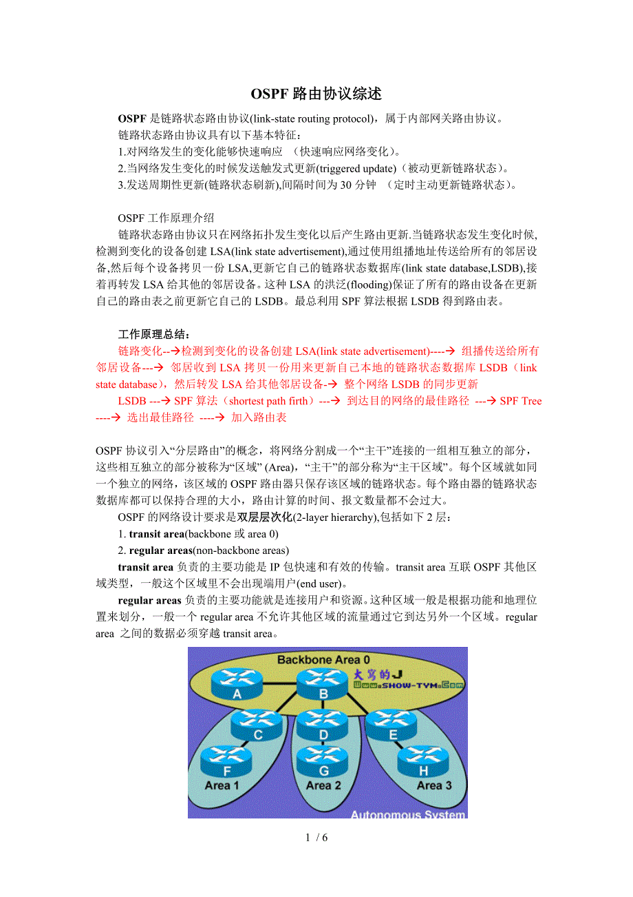 SPF路由协议综述_第1页