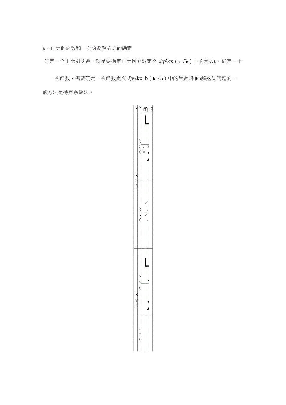 八年级数学下册知识点总结比较全_第3页