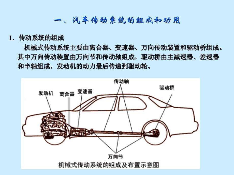 《汽车构造》PPT课件.ppt_第4页