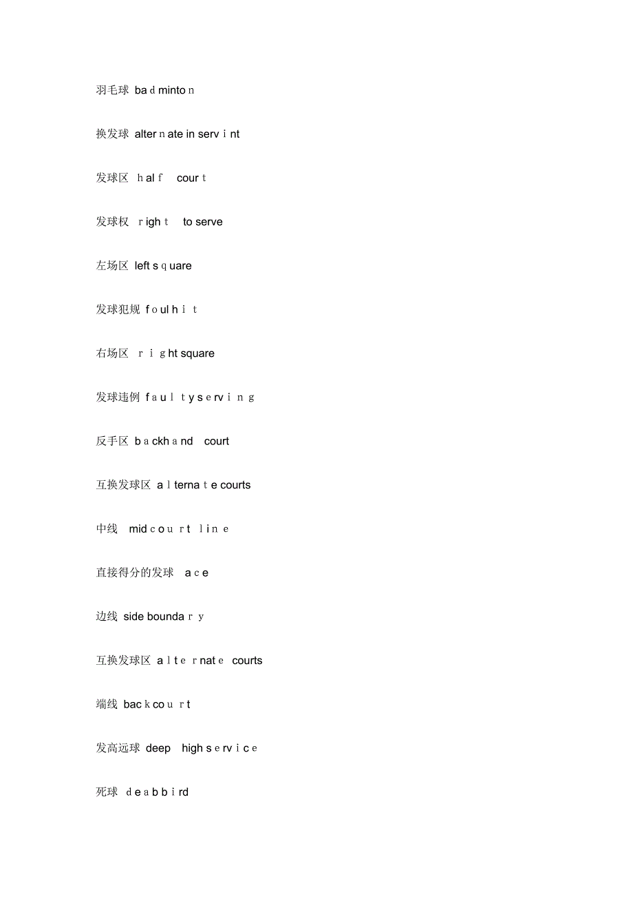 羽毛球相关术语英文_第1页