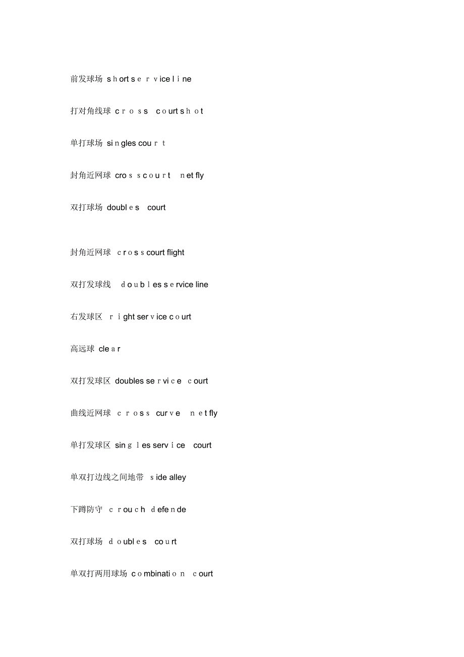 羽毛球相关术语英文_第2页