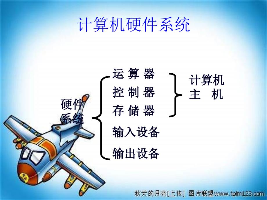 小学六年级信息技术计算机基础知识 电脑组成及启动PPT课件_第4页