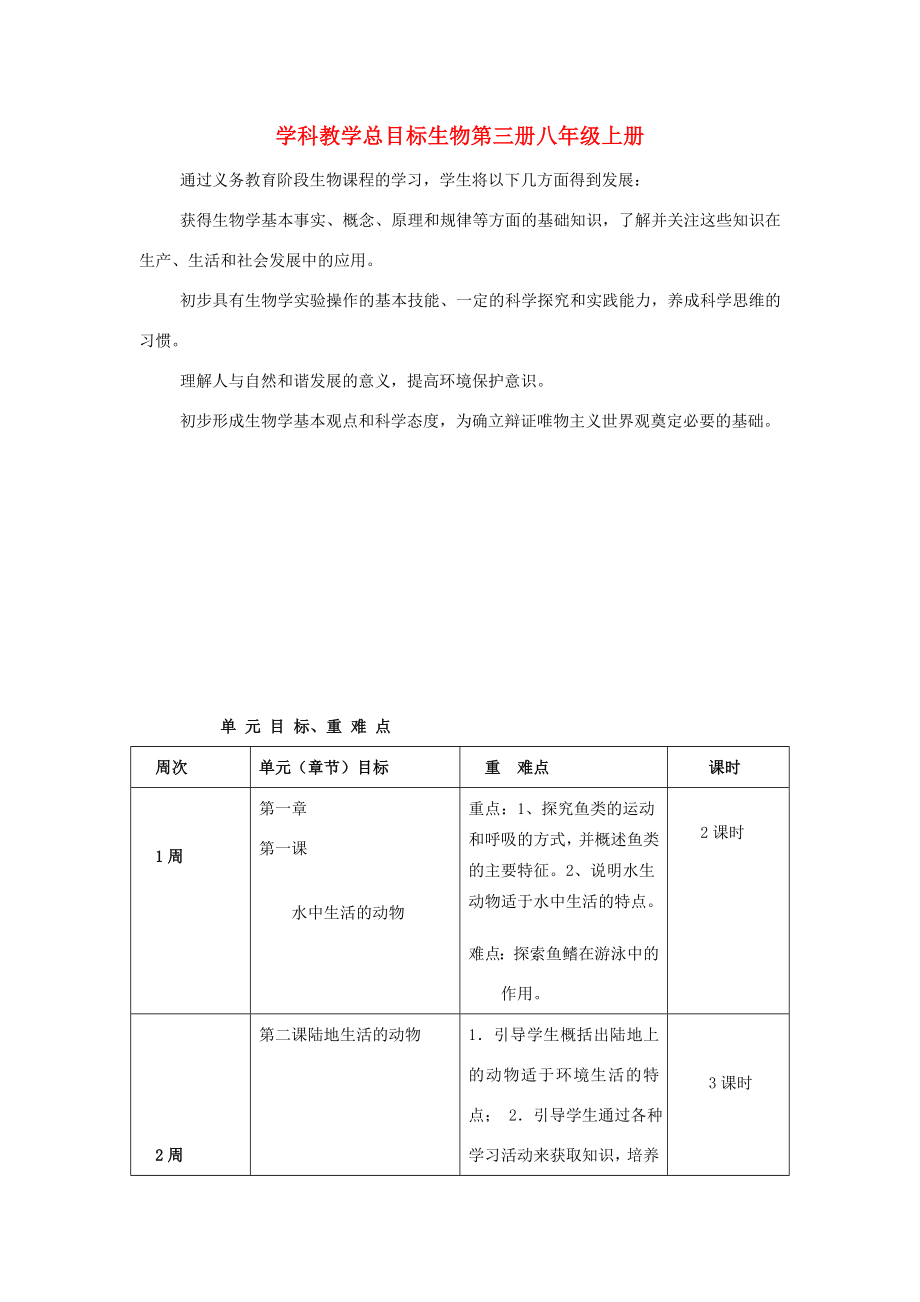 八年级生物上册第三册教案人教新课标版教案_第1页