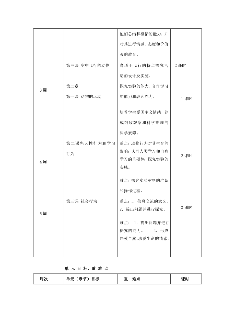 八年级生物上册第三册教案人教新课标版教案_第2页