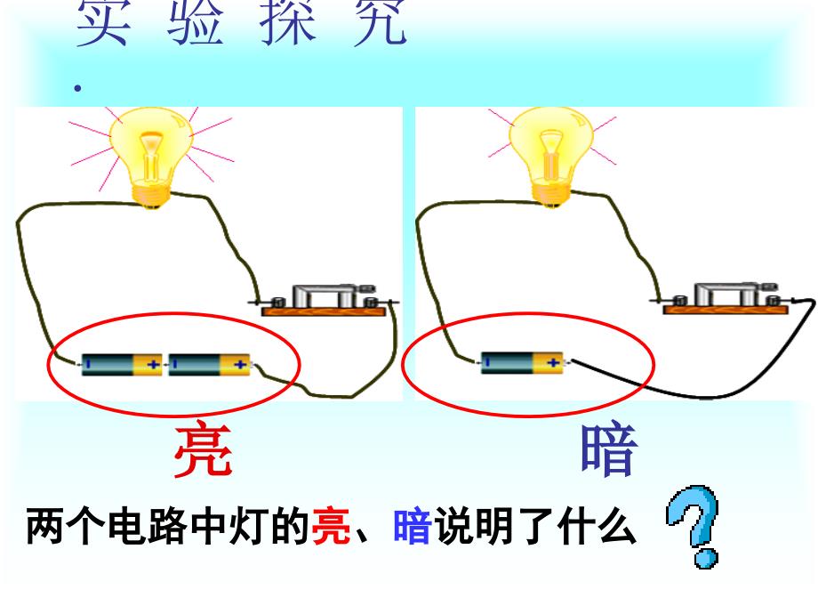 苏科版九年级物理13.3电流和电流表的使用PPT课件_第4页