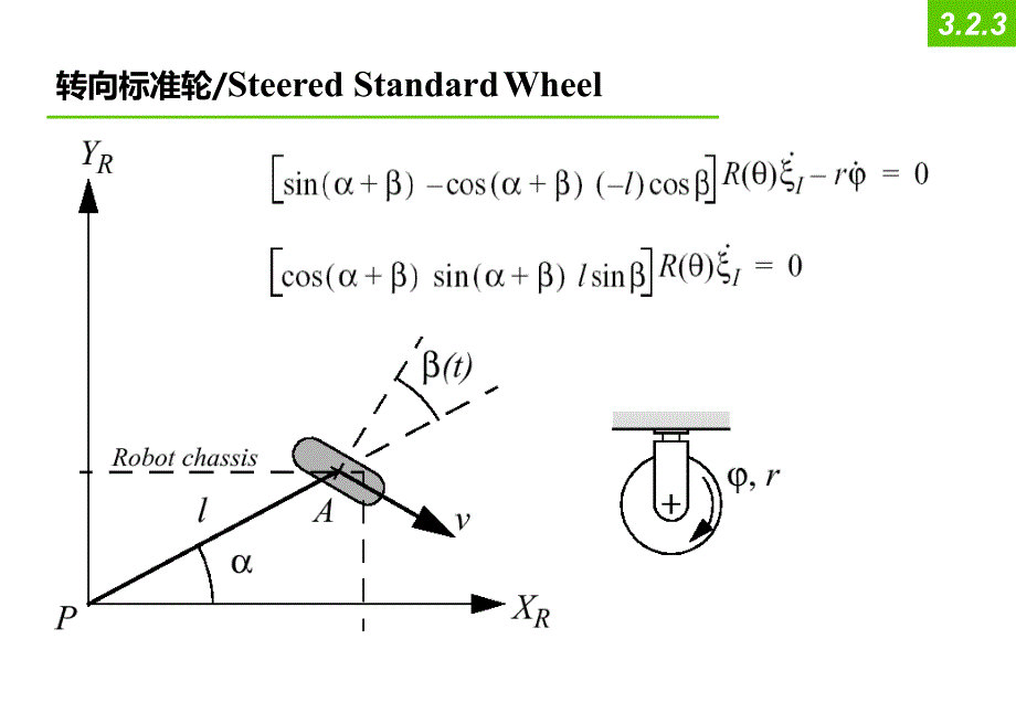 第一学期第四讲机器人导论_第4页