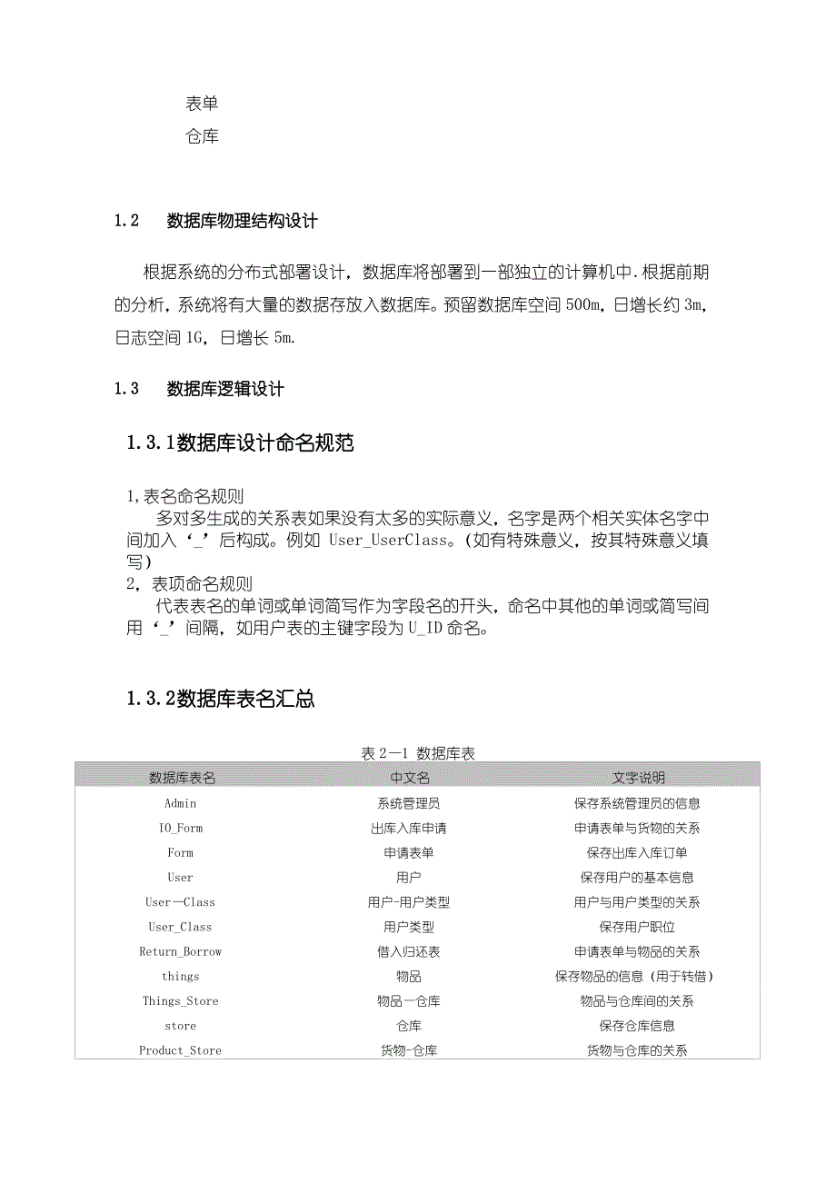 管家婆仓库管理数据库设计说明书_第3页