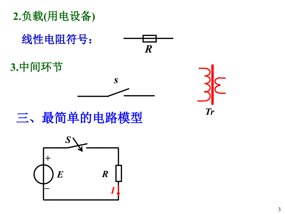 [工学]唐介电工学第01章_第3页