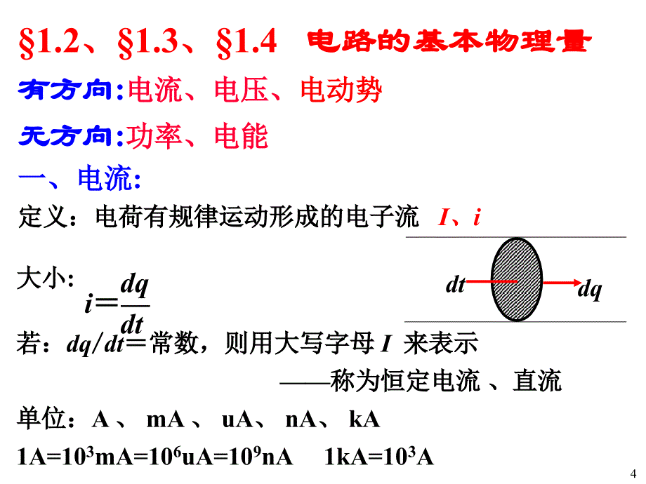 [工学]唐介电工学第01章_第4页