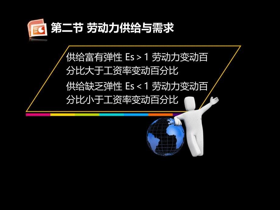 《劳动力供给和需求》PPT课件.ppt_第5页