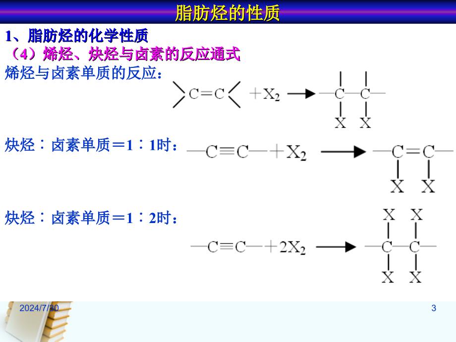 浙江省临海市白云高级中高三化学专题3常见的烃第一单元第二课时脂肪烃的性质一些特殊性质课2_第3页