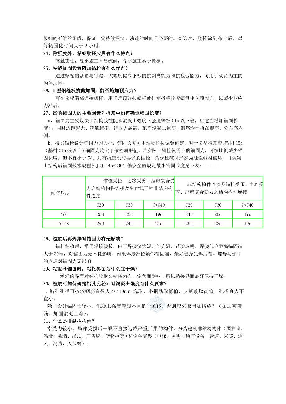 工程加固常见问题解答_secret.doc_第4页