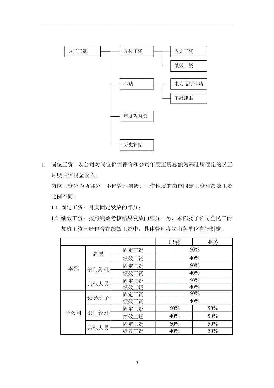 长江投资薪酬管理报告_第5页