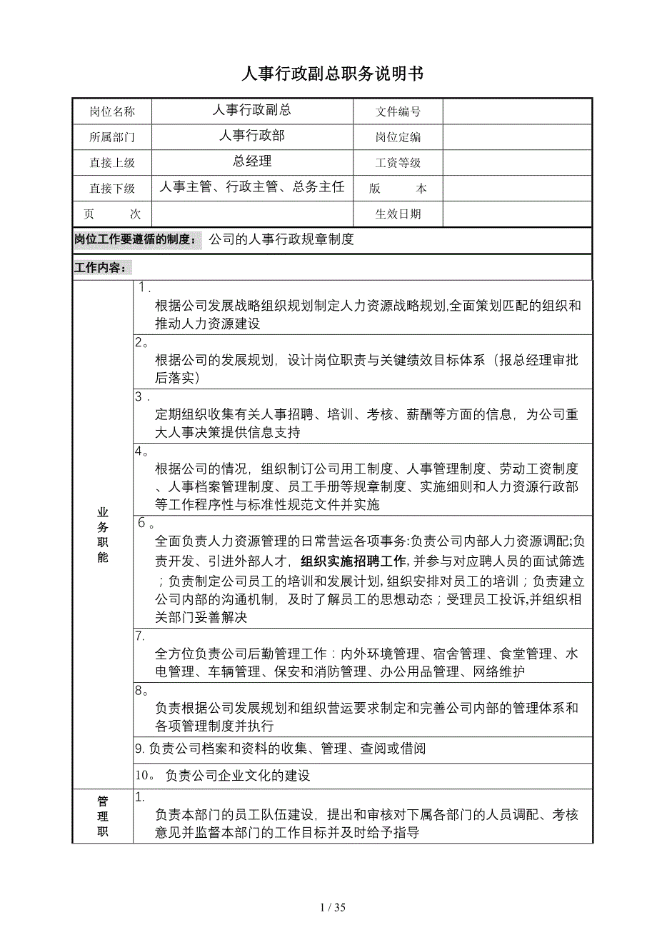 服饰岗位说明书_第1页