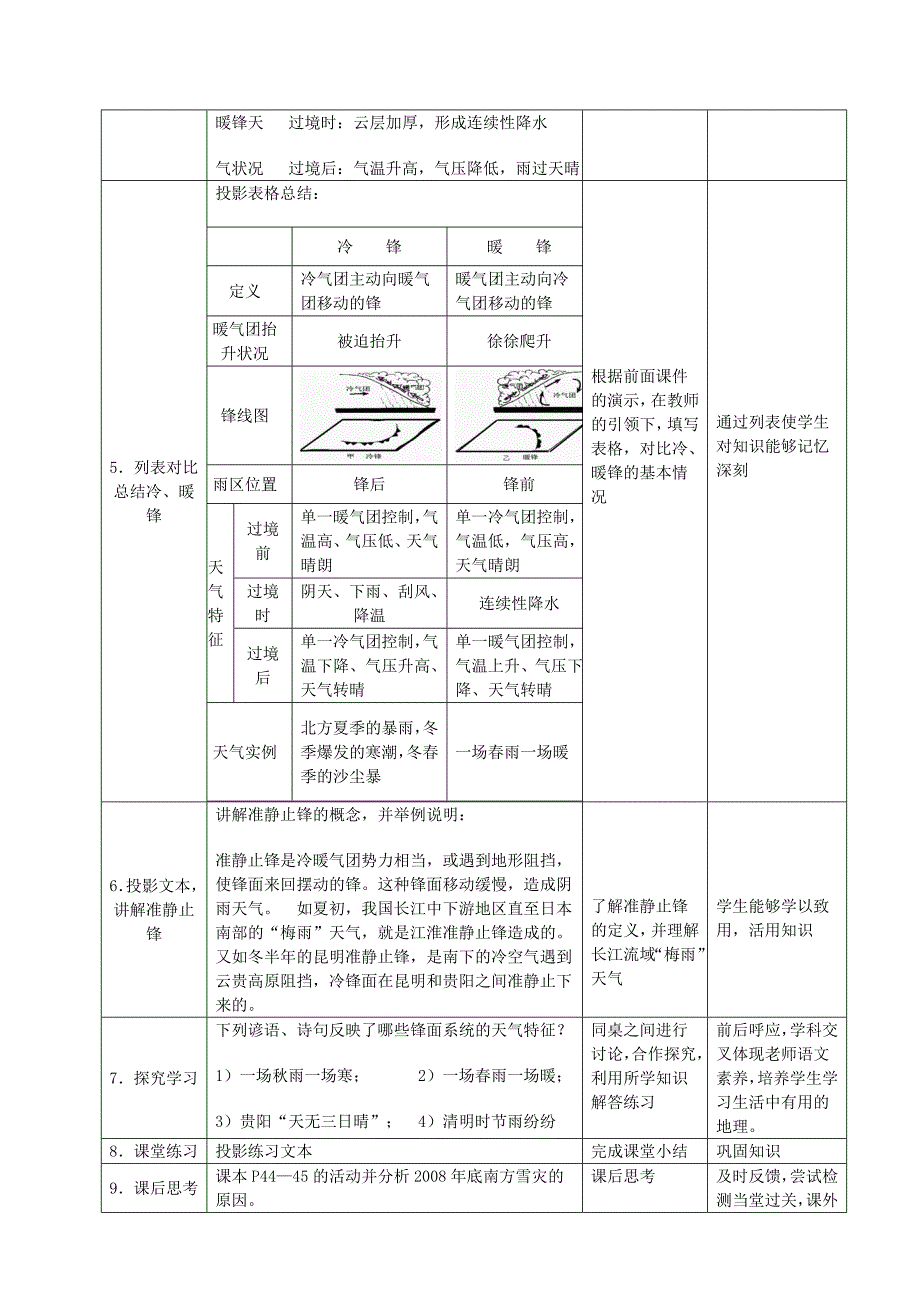 锋面系统教案[1]1.doc_第4页