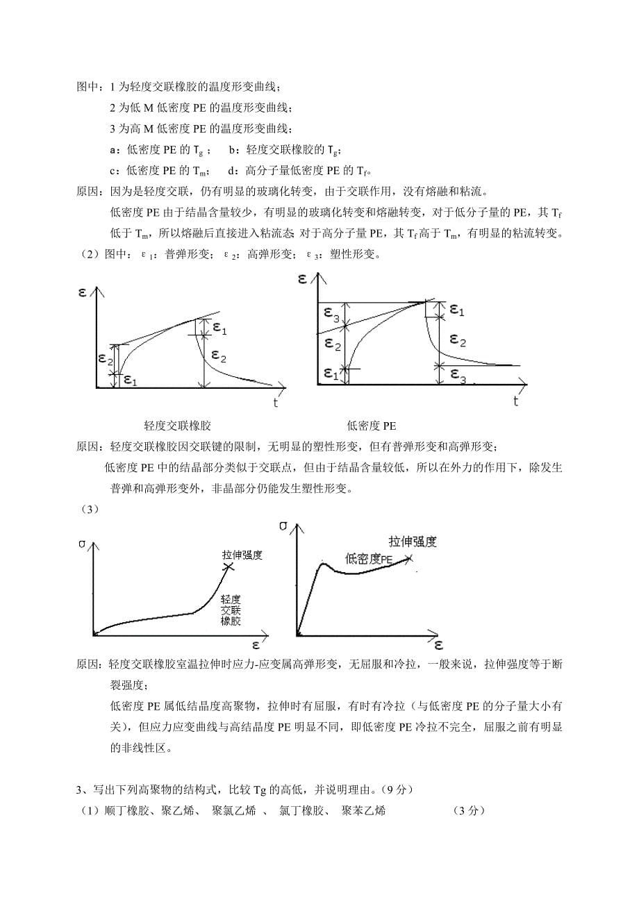 青岛科技大学高分子物理试题_第5页