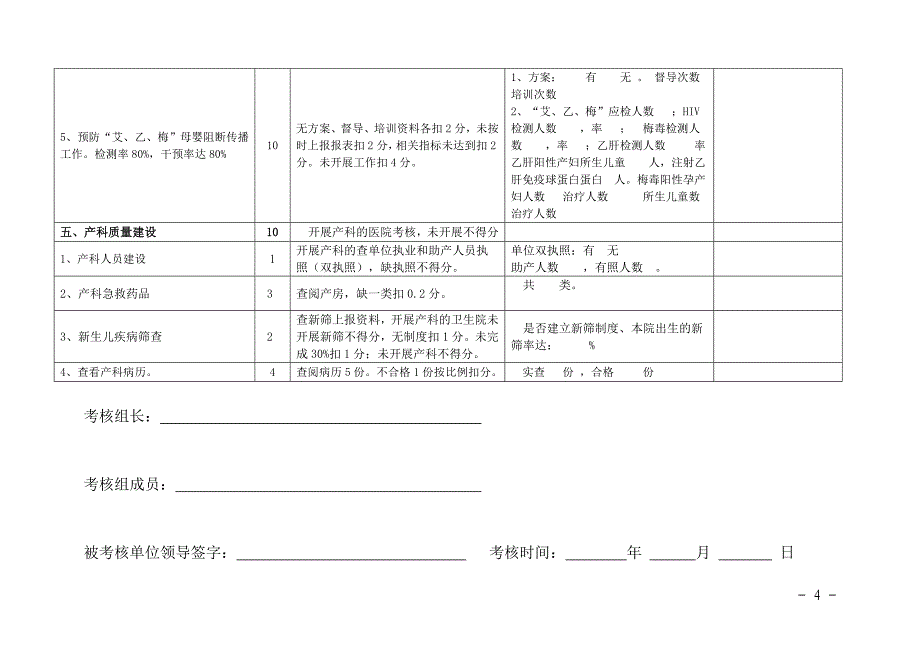 铜仁市2012年妇幼卫生工作目标考核(修改)3.doc_第4页