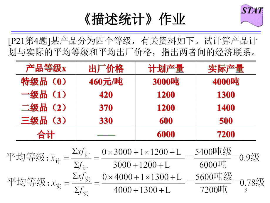 统计学课后作业答案PPT课件.ppt_第3页