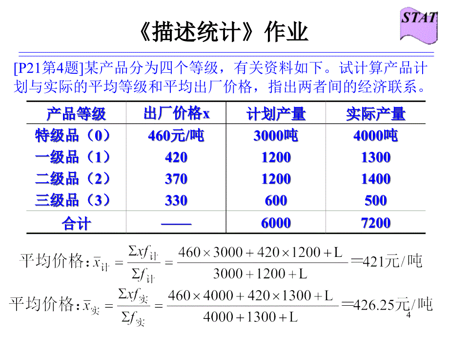 统计学课后作业答案PPT课件.ppt_第4页