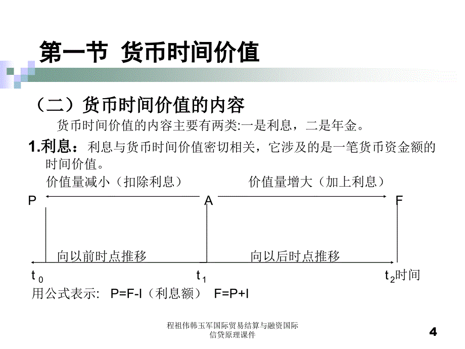 程祖伟韩玉军国际贸易结算与融资国际信贷原理课件_第4页