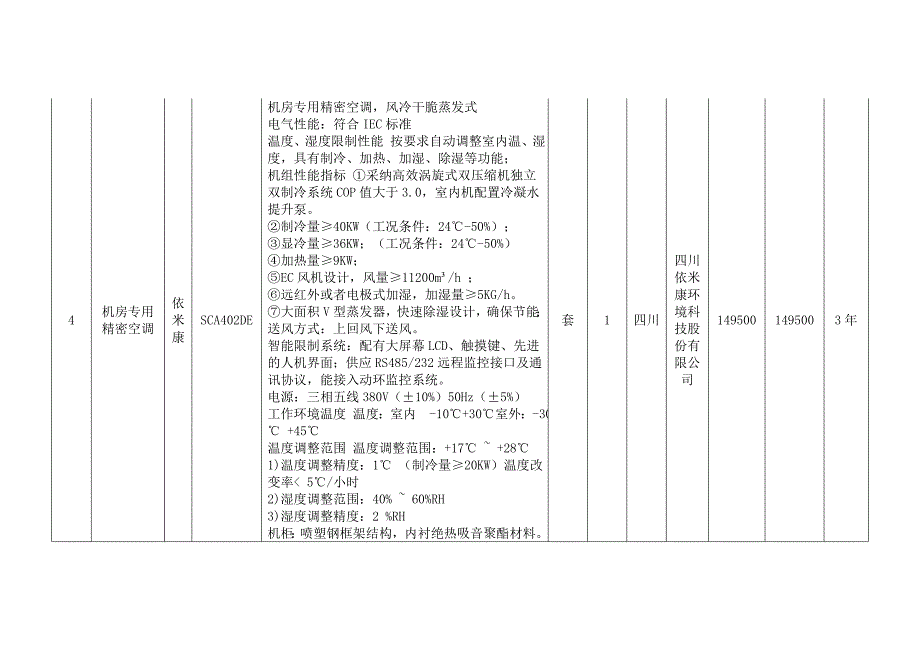 包一机房配套设备报价明细_第2页