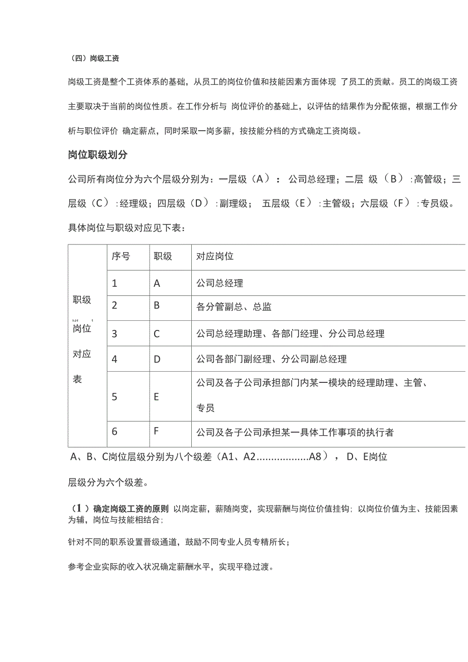 公司薪酬体系设计_第4页