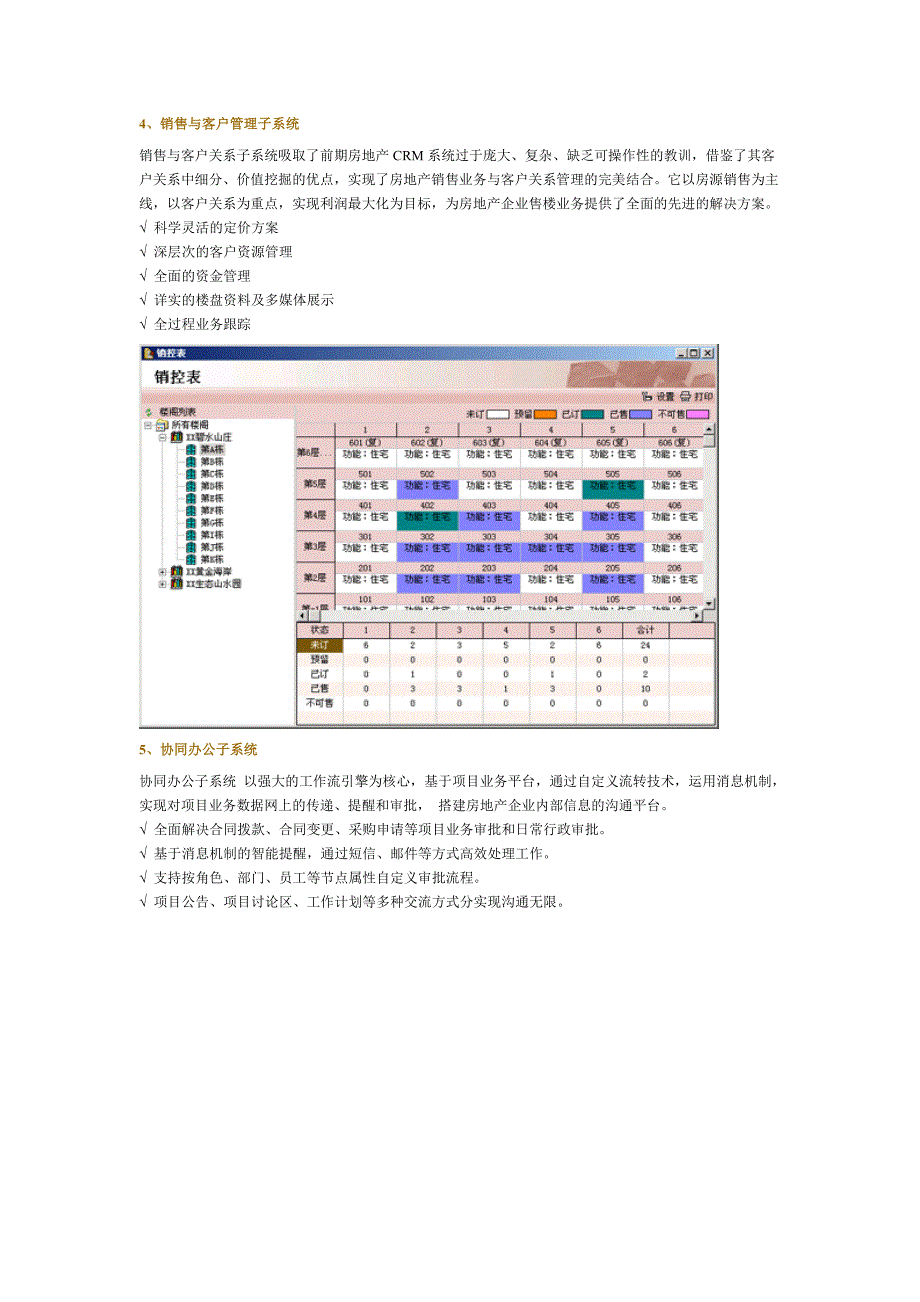 房地产企业项目管理信息系统说明_第4页