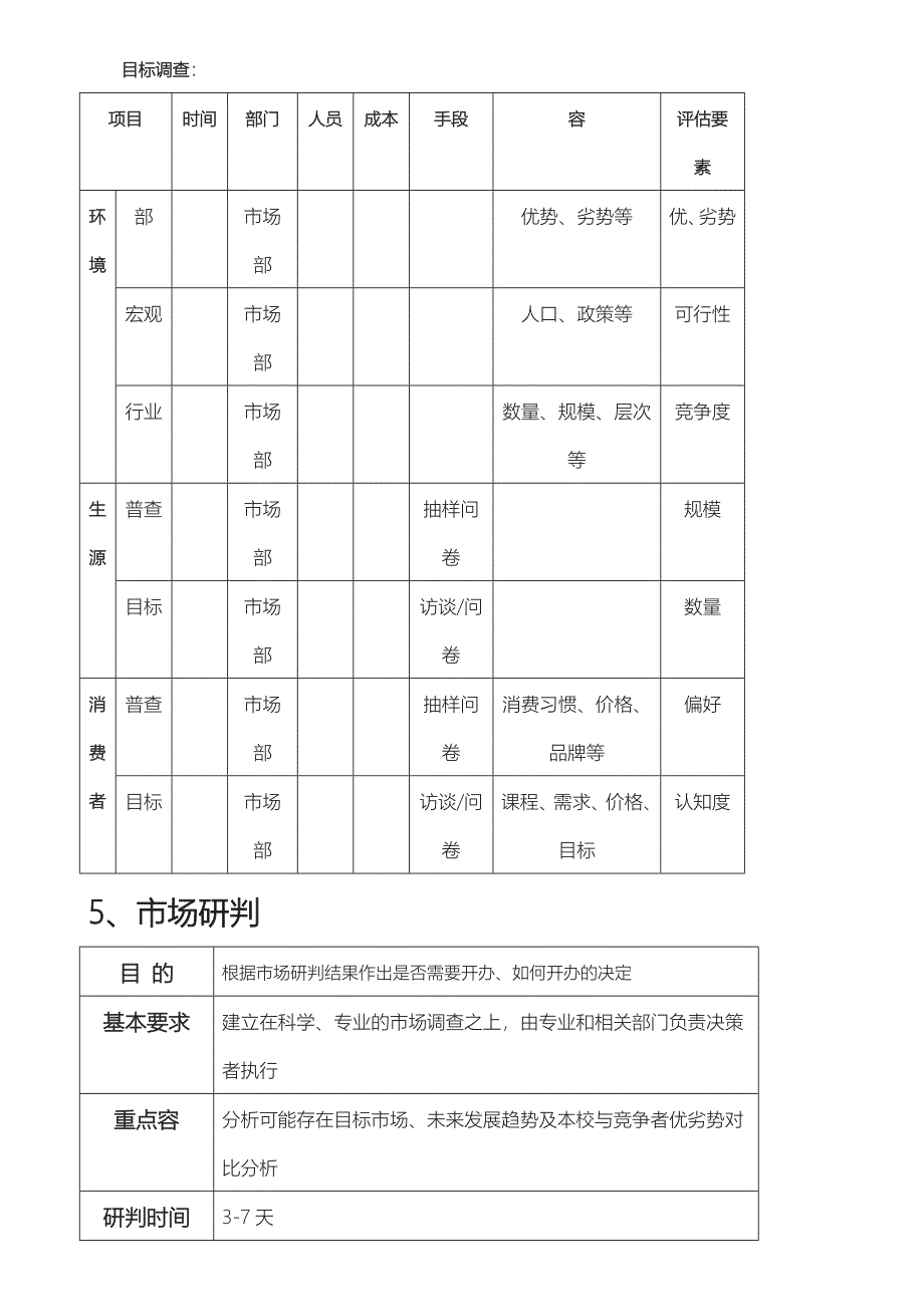 培训学校筹建方案参考_第4页