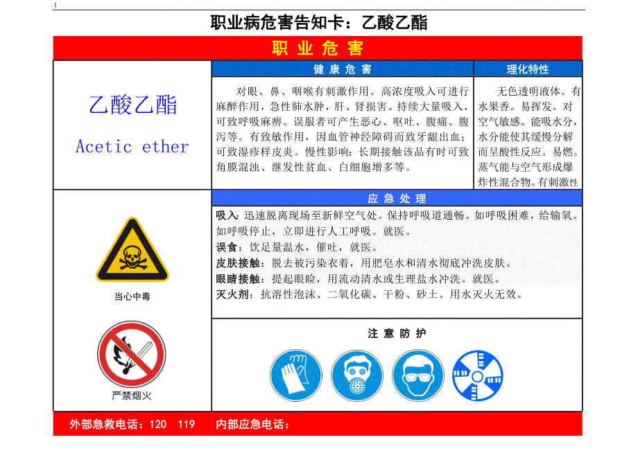 职业危害告知卡.doc_第1页