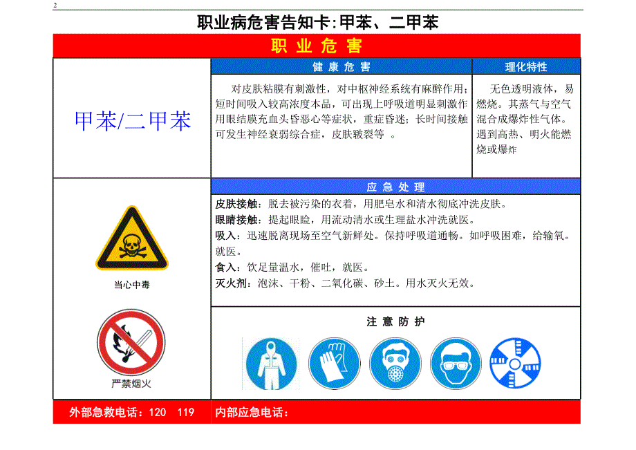 职业危害告知卡.doc_第2页