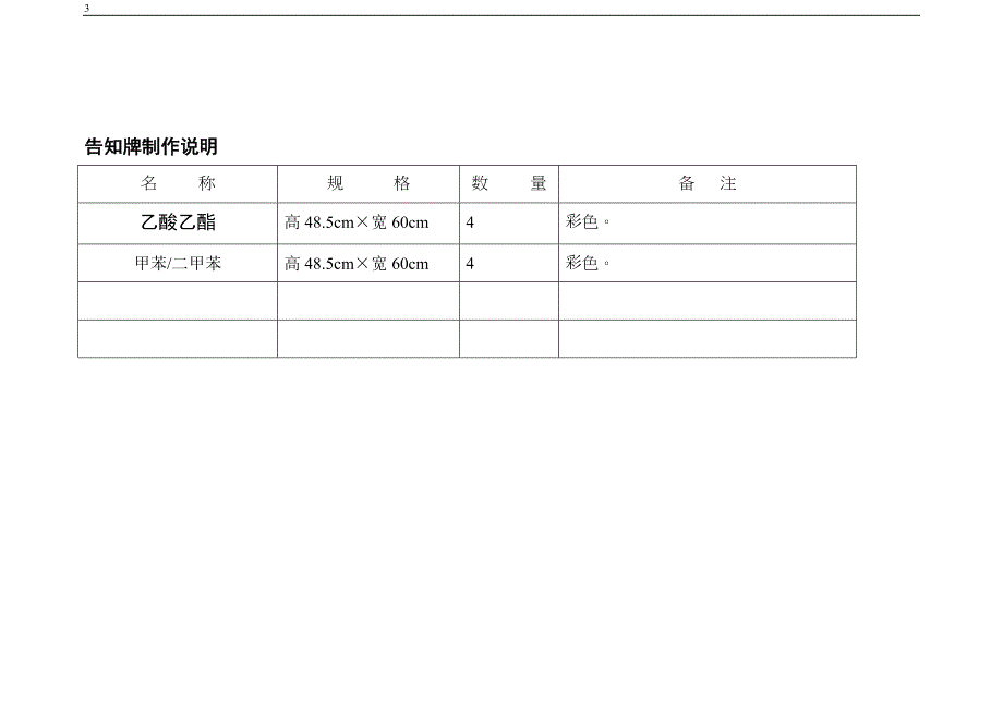 职业危害告知卡.doc_第3页