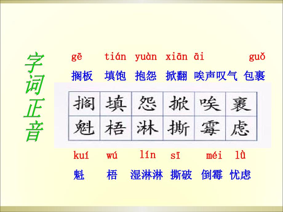 穷人PPT课件(hao)-副本_第3页