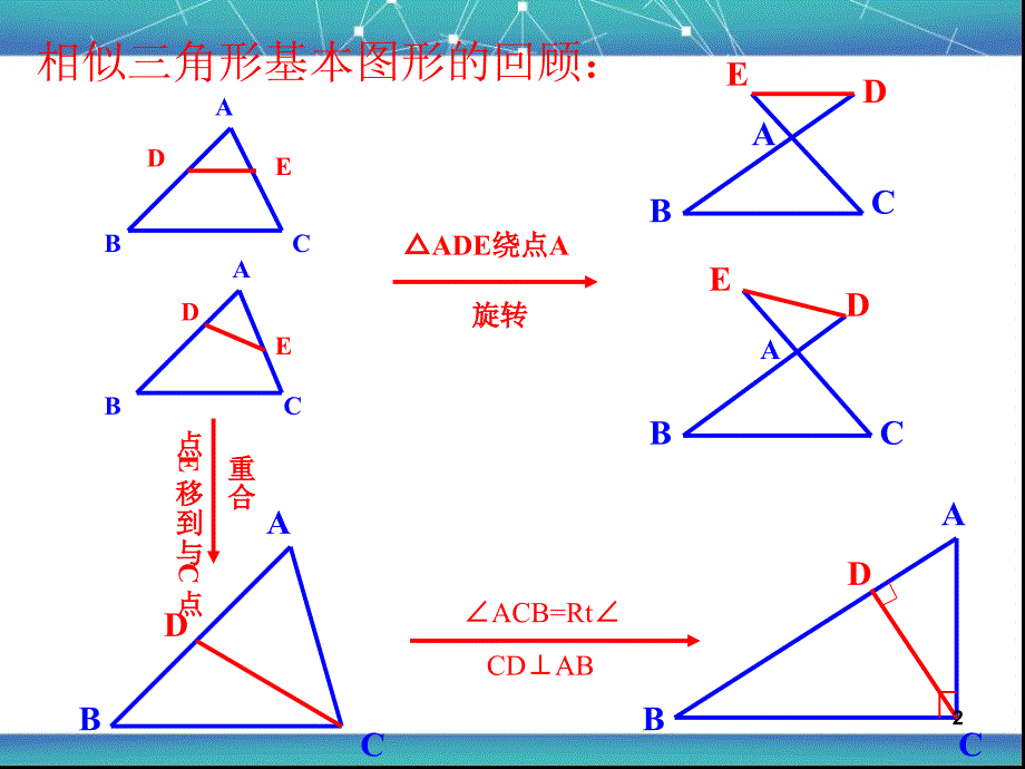 相似三角形中的分类讨论ppt课件.ppt_第2页