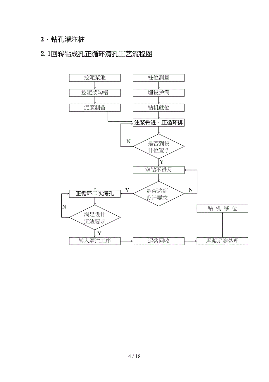 岩土工程治理施工工艺流程图(DOC 18页)_第4页