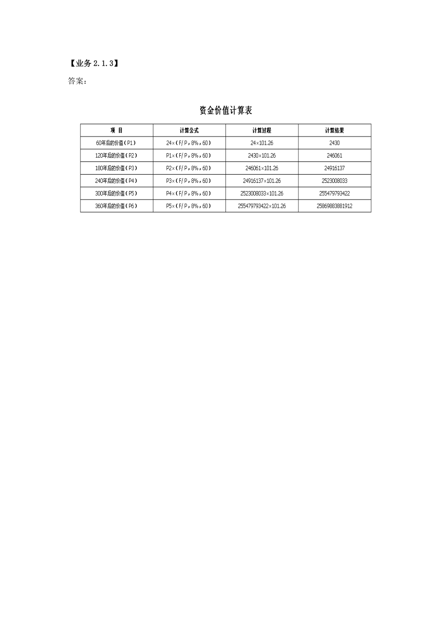 会计仿真实训教程财务管理实训参考答案.docx_第4页