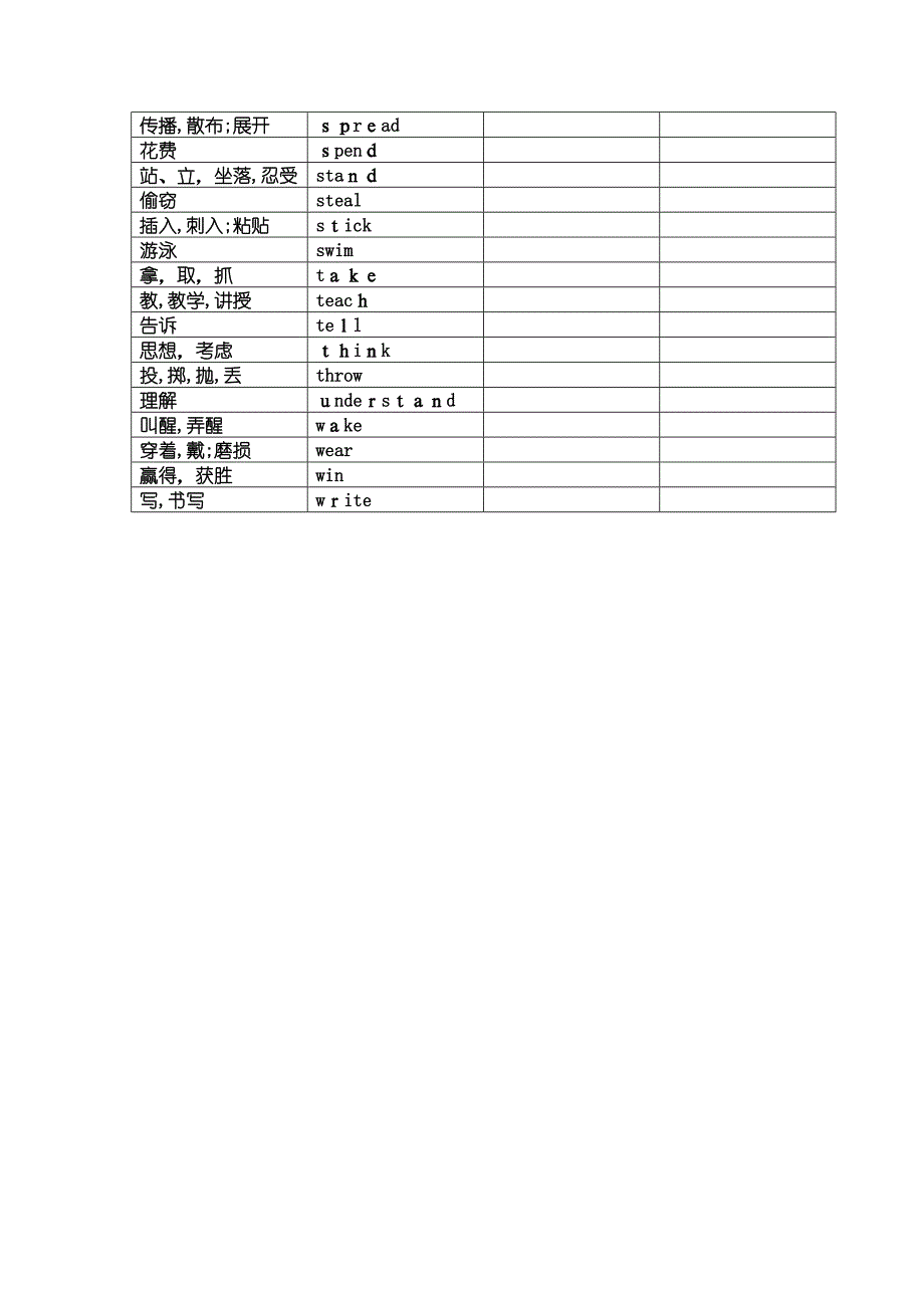 中考英语不规则动词表(过去式、过去分词)(默写版)_第3页