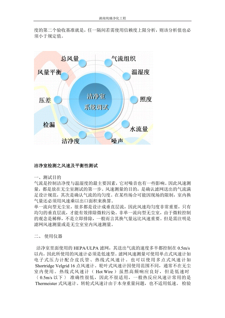 洁净室检测大全_第2页