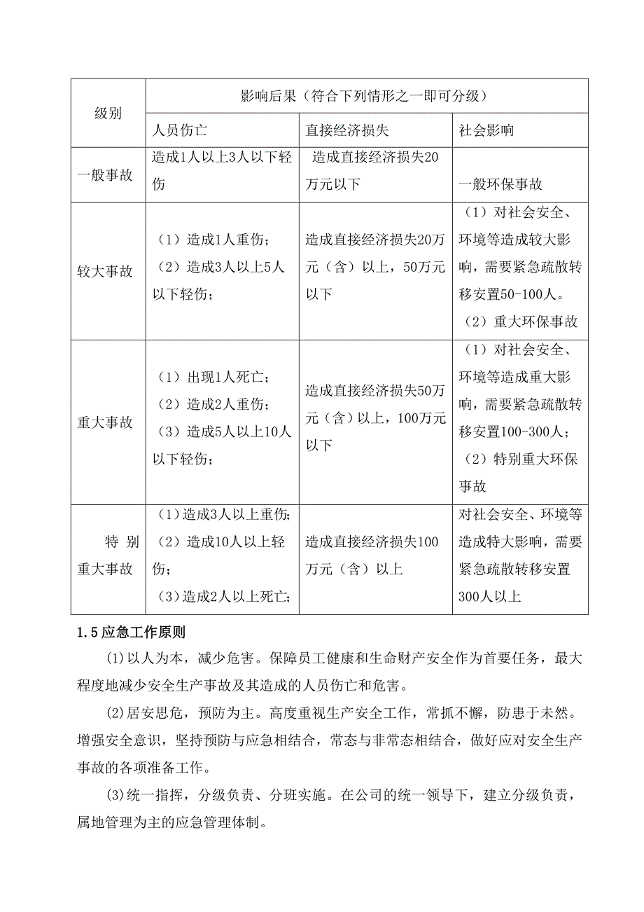 吊车事故应急预案.doc_第2页