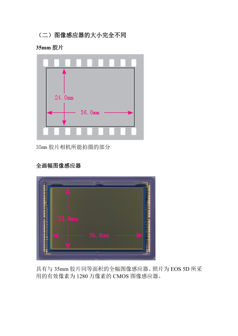 数码摄影教程(佳能).doc_第3页