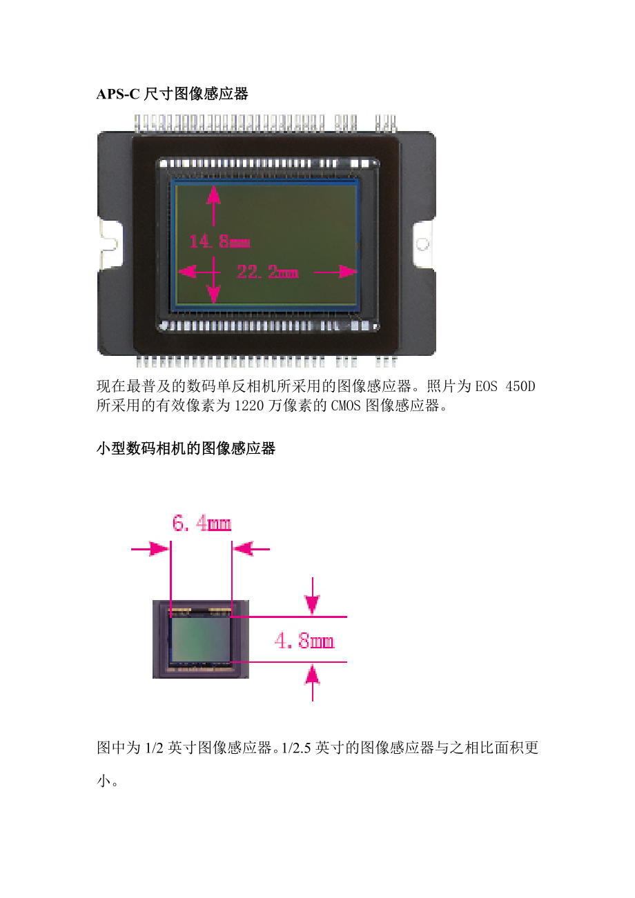 数码摄影教程(佳能).doc_第4页