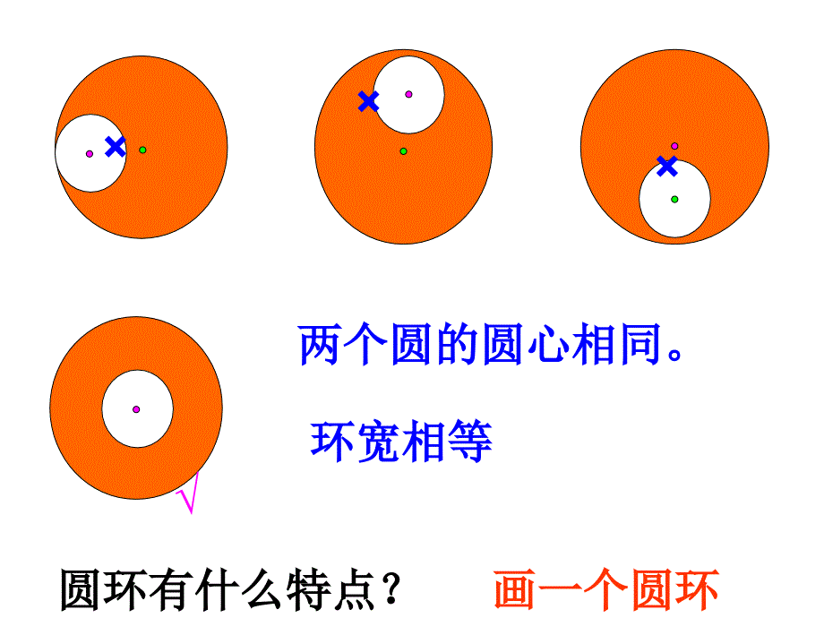 圆环的面积课件_第4页