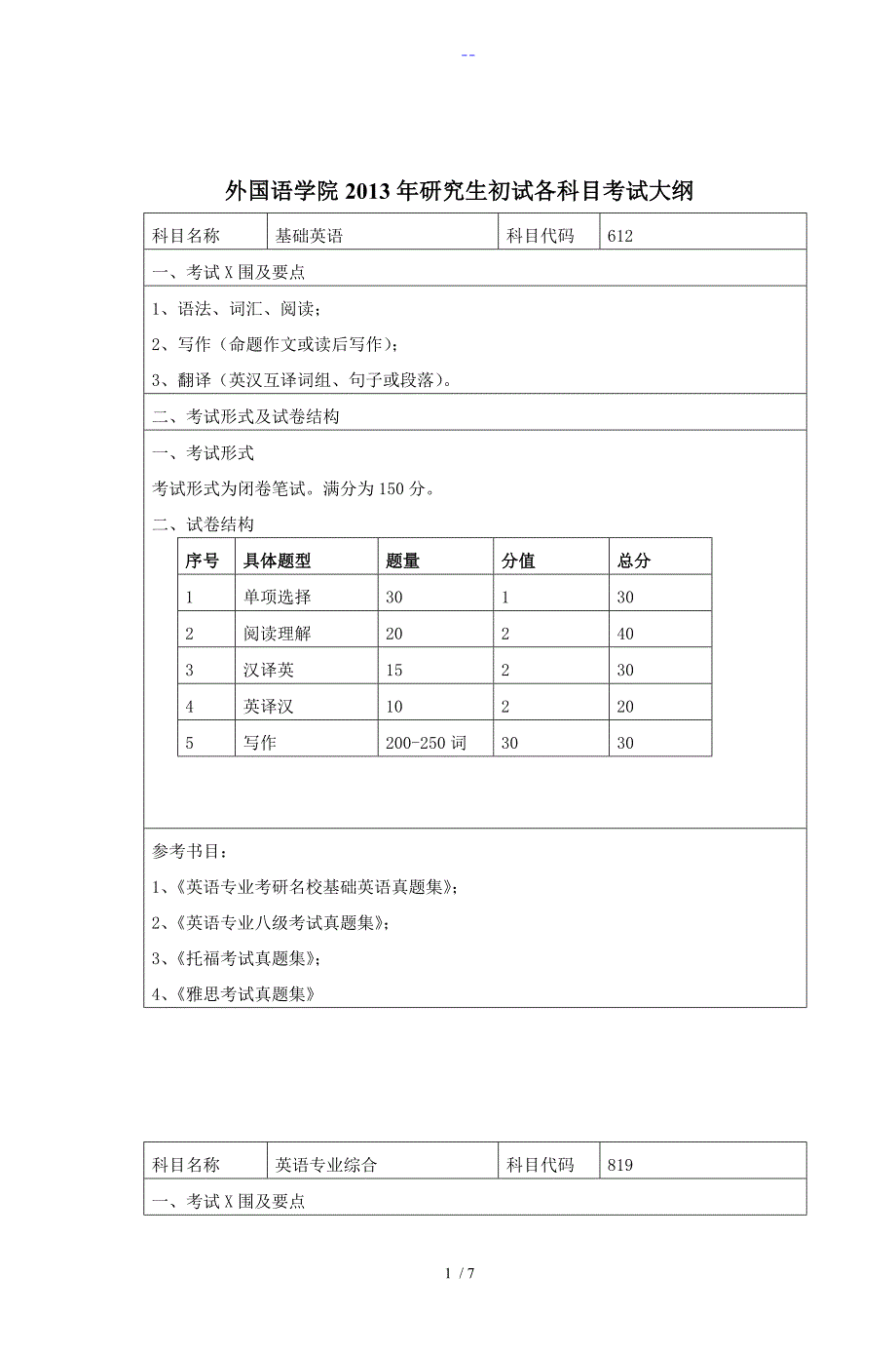 外国语学院2013年研究生初试各科目考试大纲_第1页