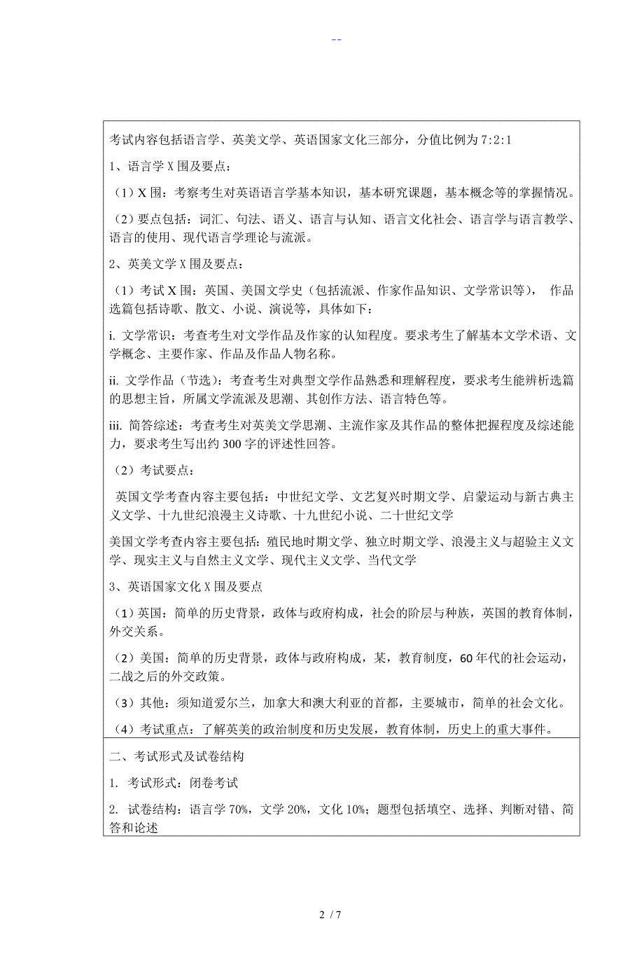 外国语学院2013年研究生初试各科目考试大纲_第2页