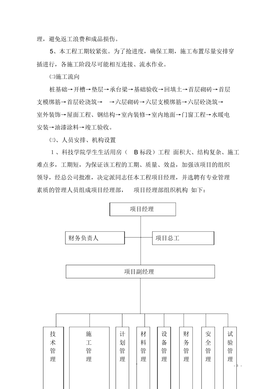 大学组团工程B标段施工组织设计(20210413054046)_第3页