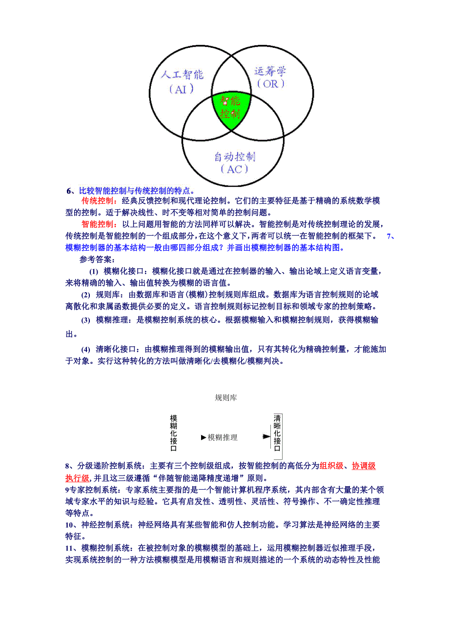 智能控制复习参考资料_第2页