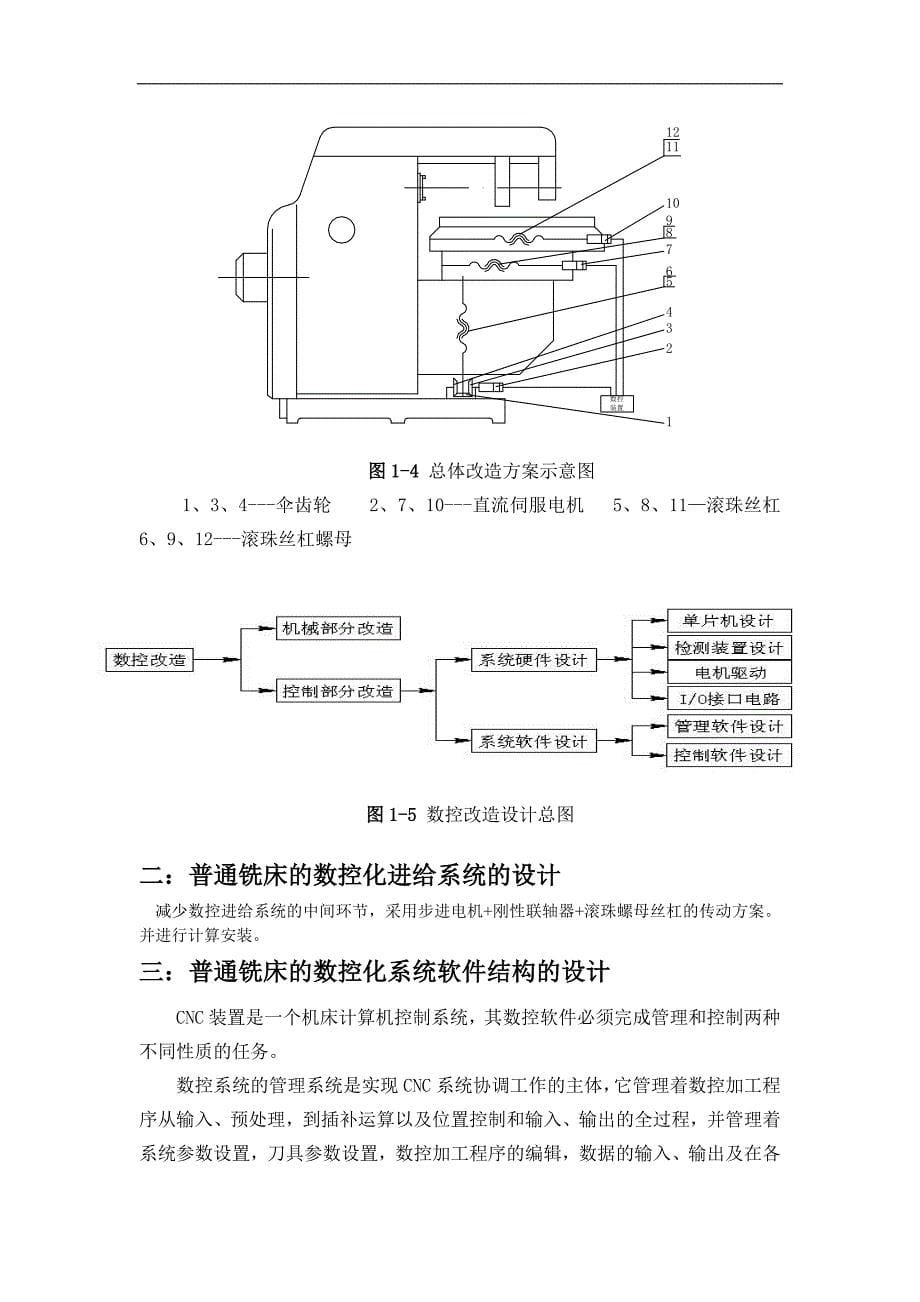 普通铣床的数控化改造_第5页