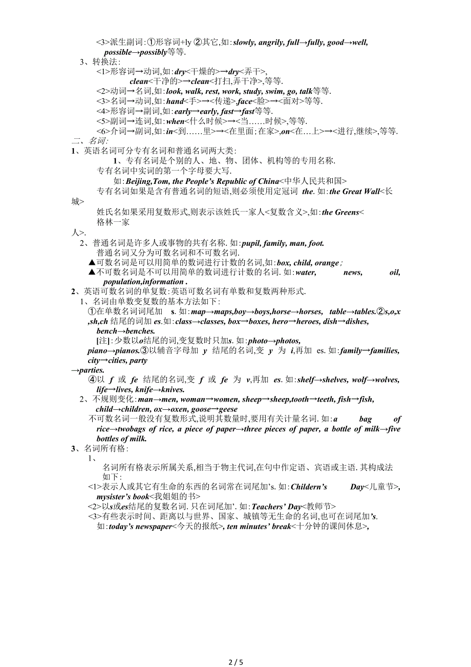 初中英语语法大全.pdf_第2页