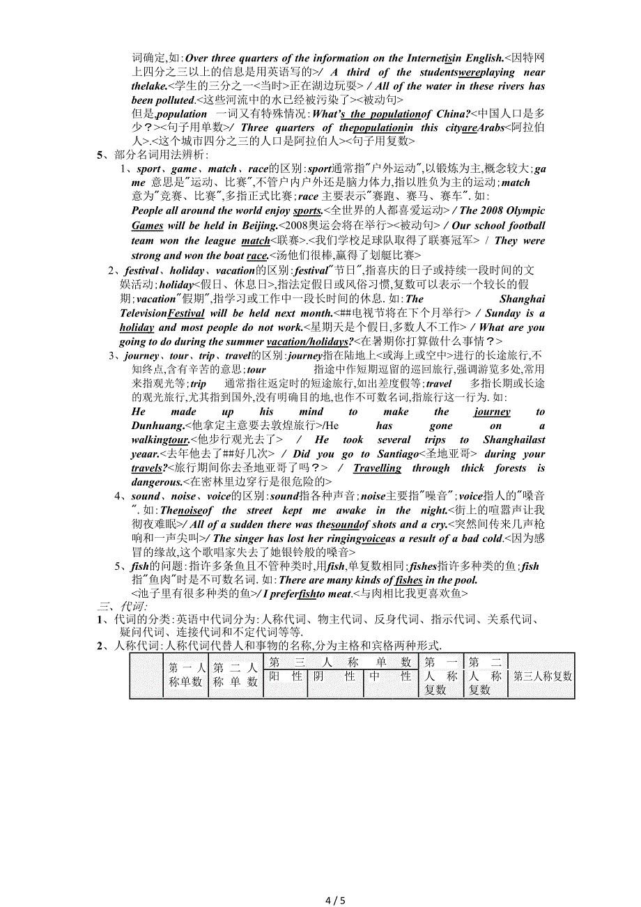 初中英语语法大全.pdf_第4页